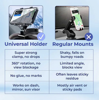 🔥Last Day 50% OFF🔥Universal 360° Dashboard Phone Holder